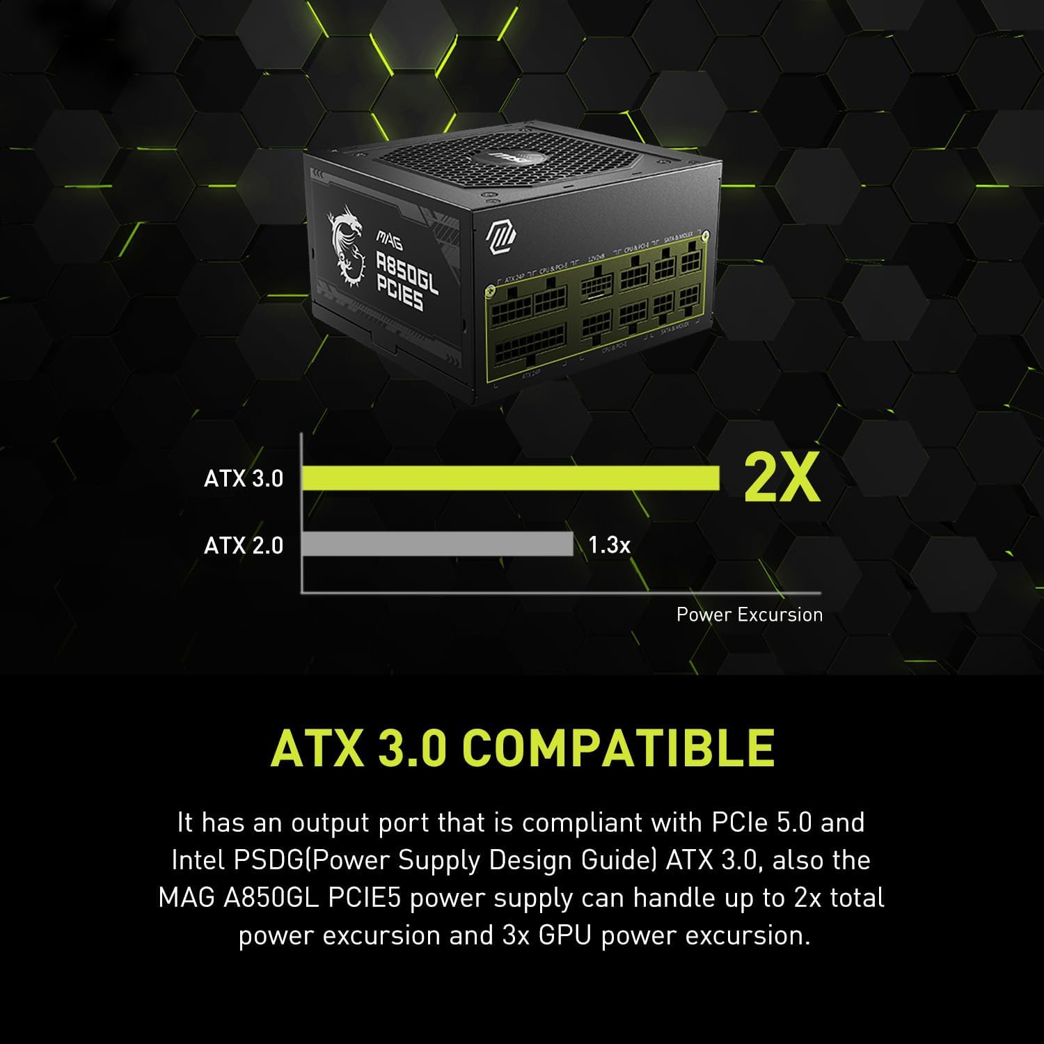 MSI MAG A850GL PCIE5, Fully Modular Compact Gaming 850W Power Supply, 80+ Gold, ATX 3.1 & PCIe 5.1 Ready, Native Dual-Color 12V-2x6 Cable, 10 Year Warranty - Image 5